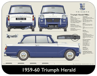 Triumph Herald 1959-60 Place Mat, Medium
